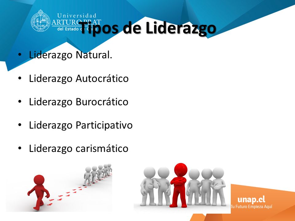 Tipos de Liderazgo Liderazgo Natural. Liderazgo Autocrático