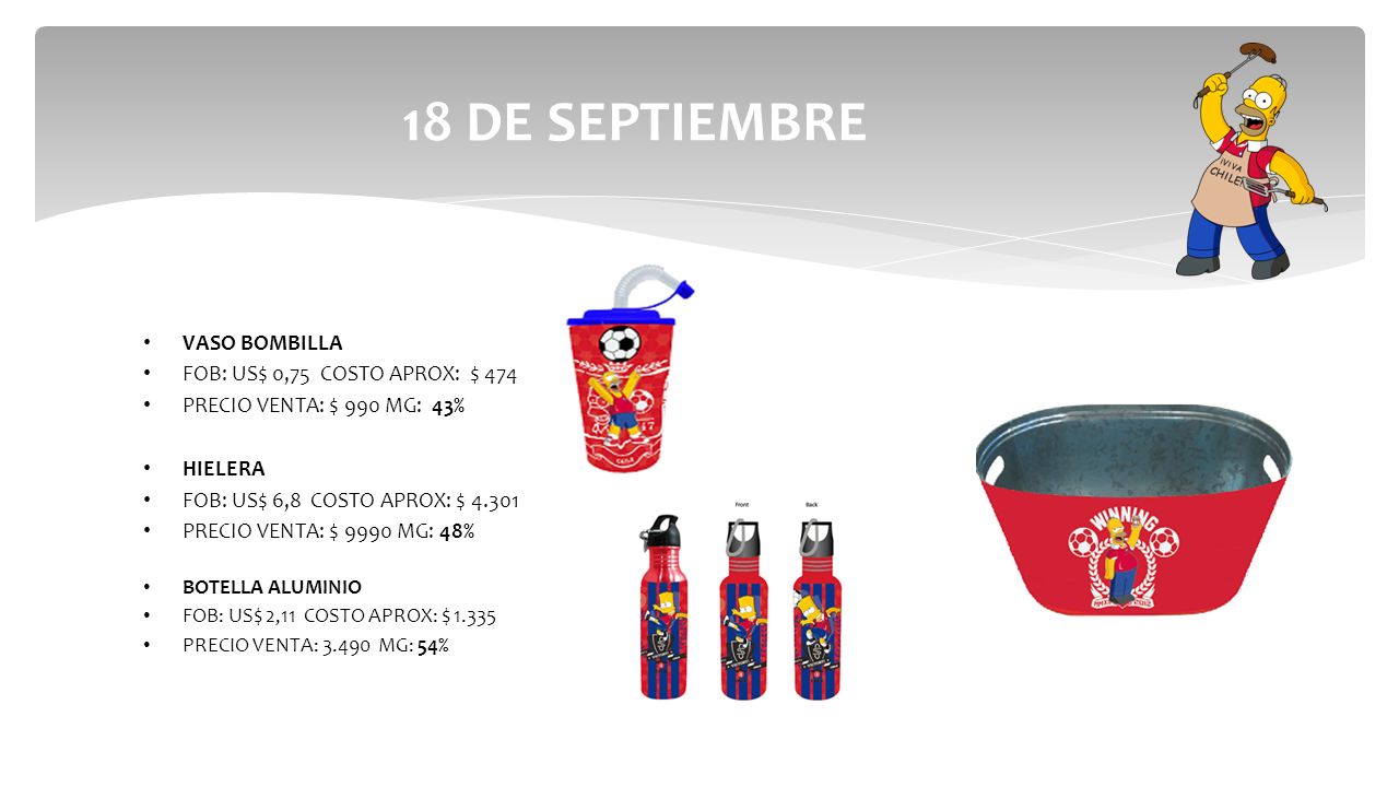 18 DE SEPTIEMBRE VASO BOMBILLA FOB: US$ 0,75 COSTO APROX: $ 474