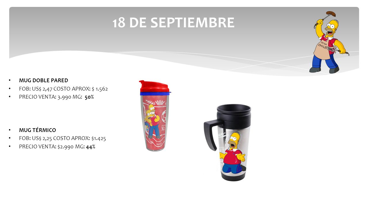 18 DE SEPTIEMBRE MUG DOBLE PARED FOB: US$ 2,47 COSTO APROX: $ 1.562