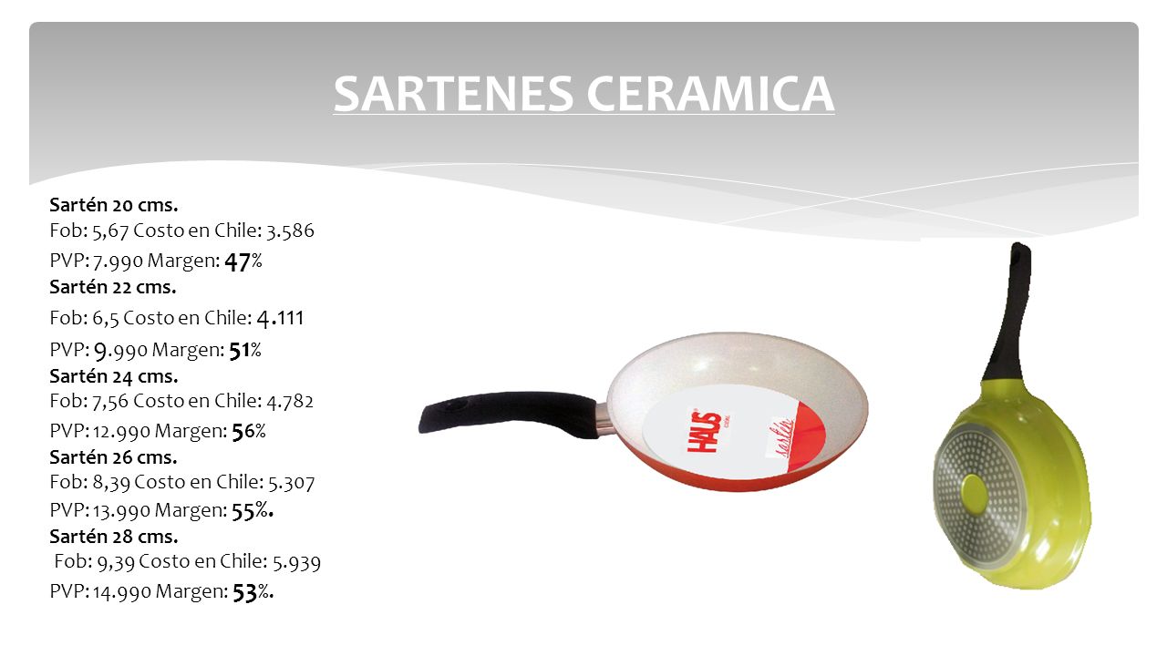 SARTENES CERAMICA Sartén 20 cms. Fob: 5,67 Costo en Chile: 3.586
