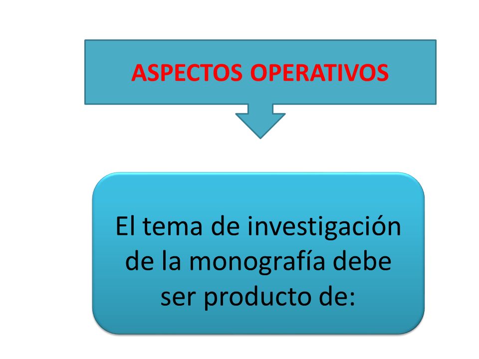 El tema de investigación de la monografía debe ser producto de: