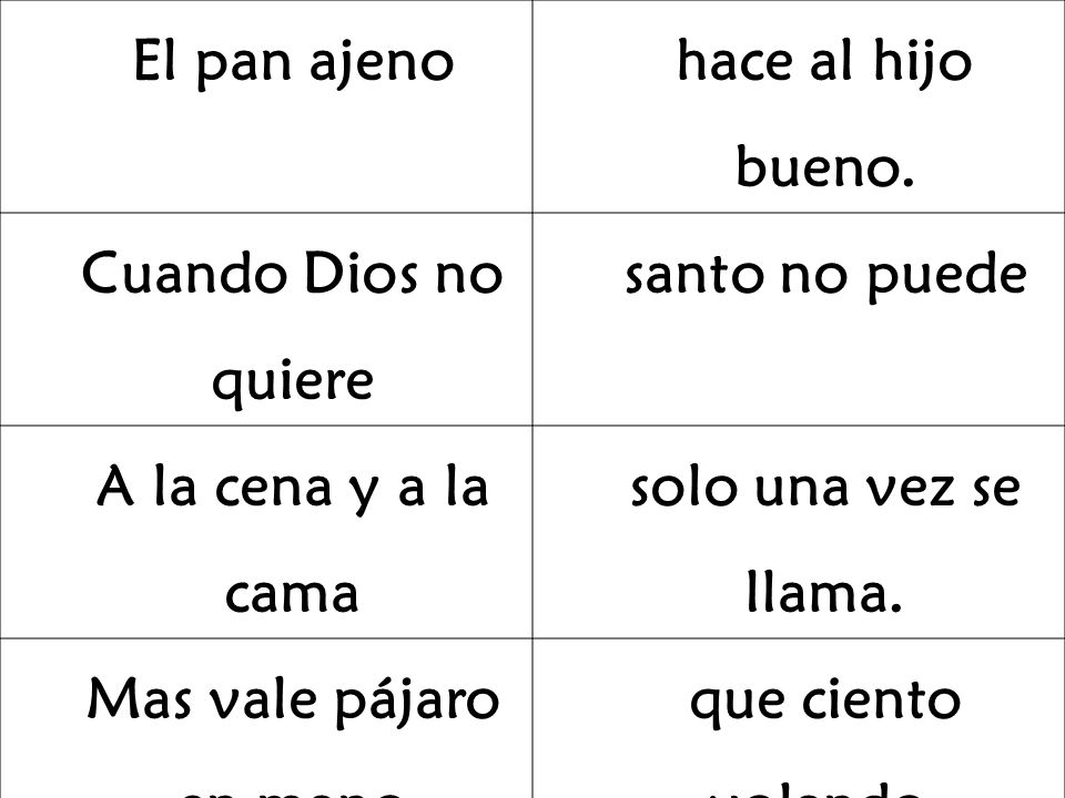 El pan ajeno hace al hijo bueno. Cuando Dios no quiere. santo no puede. A la cena y a la cama. solo una vez se llama.