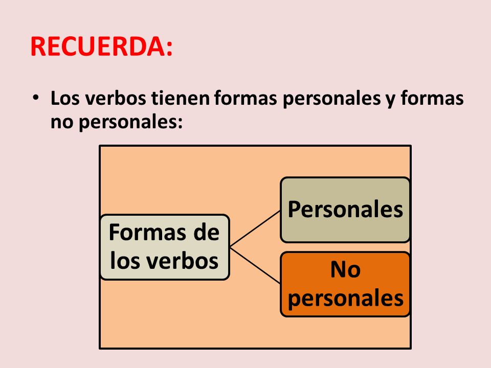 RECUERDA: Los verbos tienen formas personales y formas no personales: