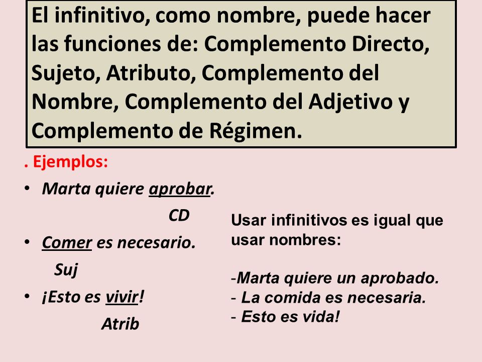 El infinitivo, como nombre, puede hacer las funciones de: Complemento Directo, Sujeto, Atributo, Complemento del Nombre, Complemento del Adjetivo y Complemento de Régimen.