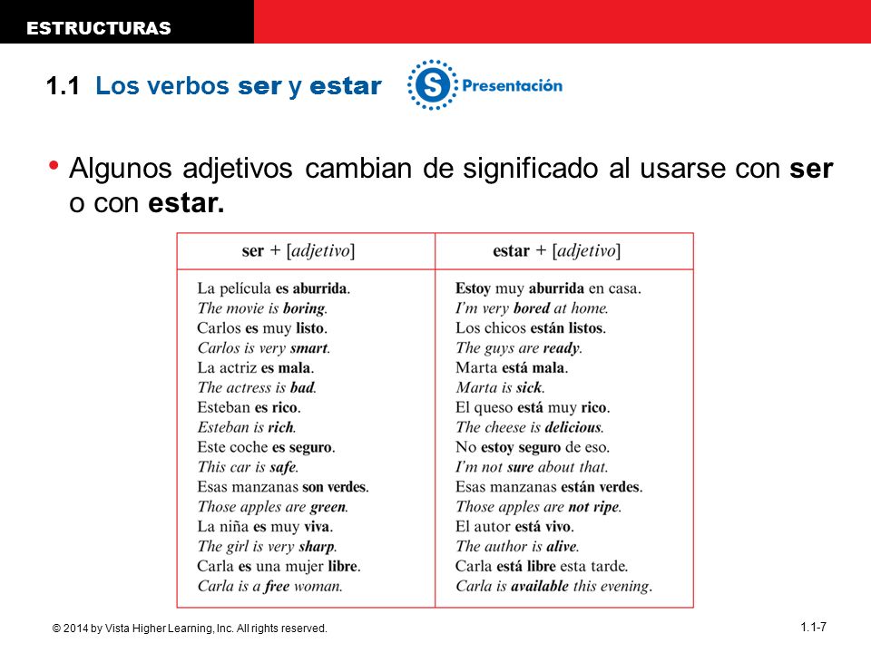 1.1 Los verbos ser y estar Algunos adjetivos cambian de significado al usarse con ser o con estar.