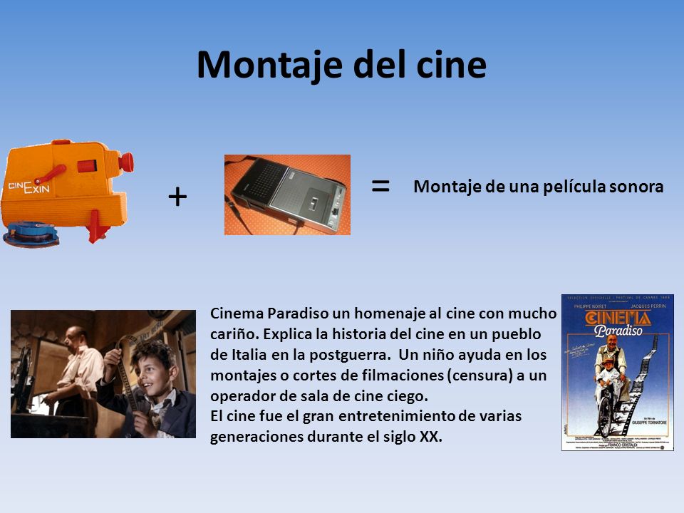 Montaje del cine = + Montaje de una película sonora