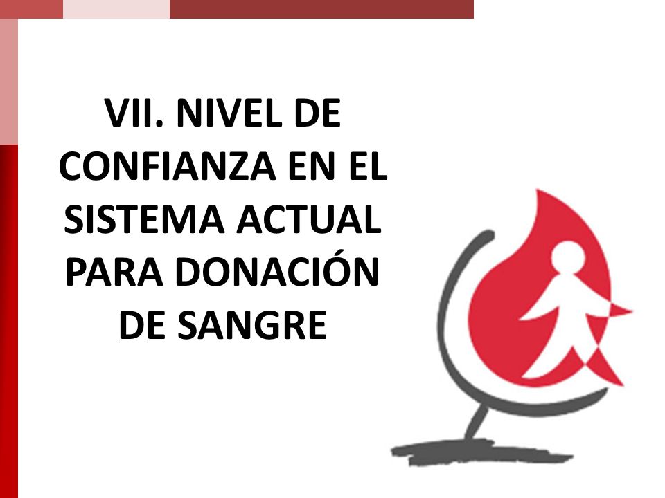 VII. NIVEL DE CONFIANZA EN EL SISTEMA ACTUAL PARA DONACIÓN DE SANGRE