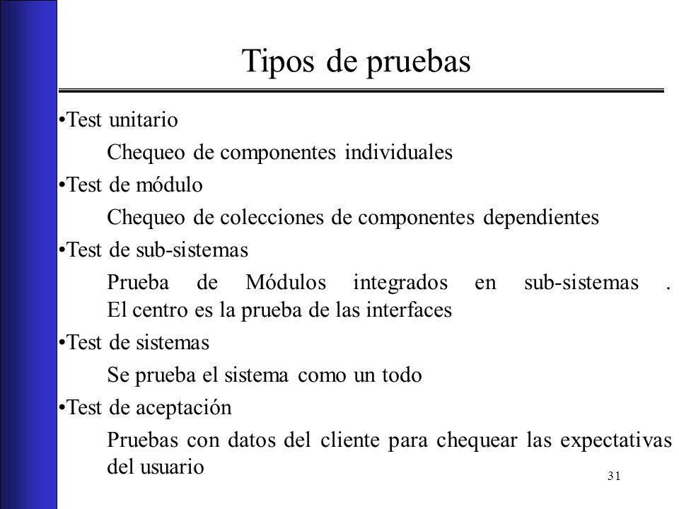 Tipos de pruebas Test unitario Chequeo de componentes individuales