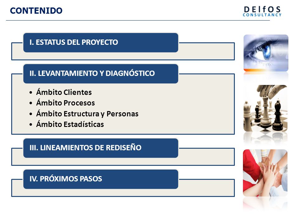CONTENIDO I. ESTATUS DEL PROYECTO. Ámbito Clientes. Ámbito Procesos. Ámbito Estructura y Personas.
