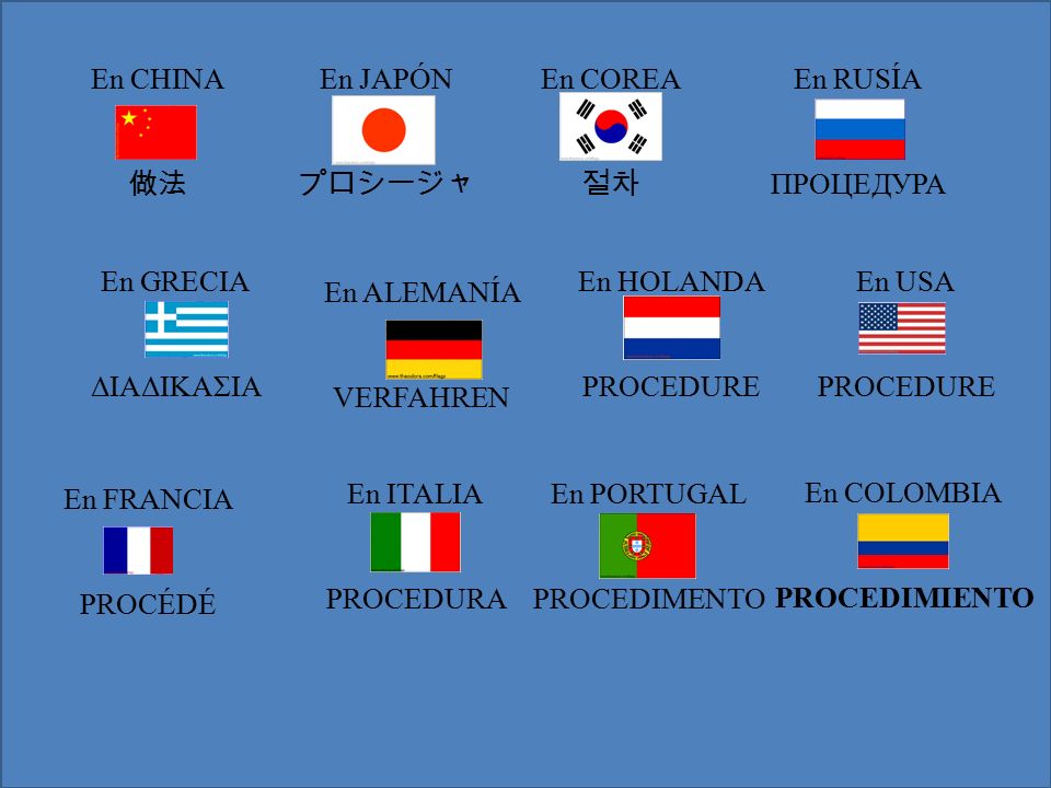 En CHINA 做法. En JAPÓN. プロシージャ. En COREA. 절차. En RUSÍA. ПРОЦЕДУРА. En GRECIA. ΔΙΑΔΙΚΑΣΙΑ. En HOLANDA.