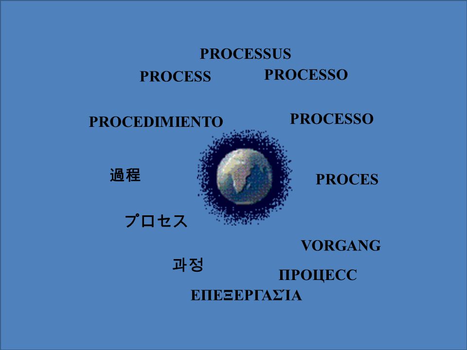 PROCESSUS PROCESS PROCESSO PROCESSO PROCEDIMIENTO 過程 PROCES プロセス VORGANG 과정 ПРОЦЕСС ΕΠΕΞΕΡΓΑΣΊΑ