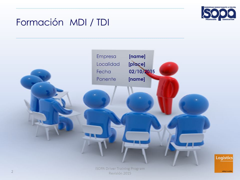 Formación MDI / TDI Empresa [name] Localidad [place] Fecha 23/04/2017 Ponente [name]