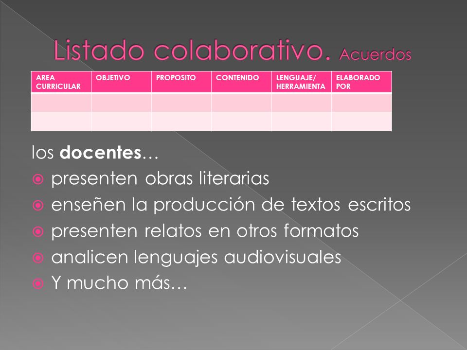 Listado colaborativo. Acuerdos