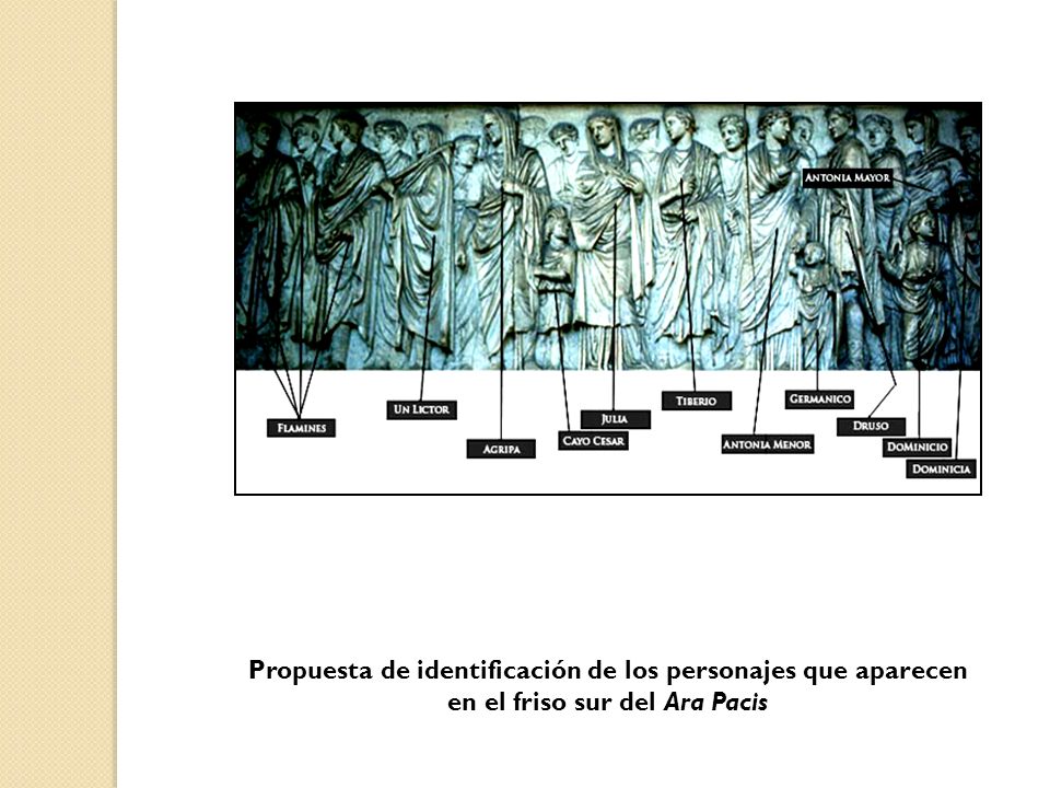 Propuesta de identificación de los personajes que aparecen en el friso sur del Ara Pacis