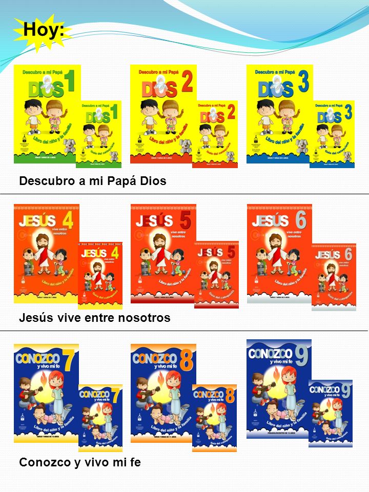 Hoy: Descubro a mi Papá Dios Jesús vive entre nosotros