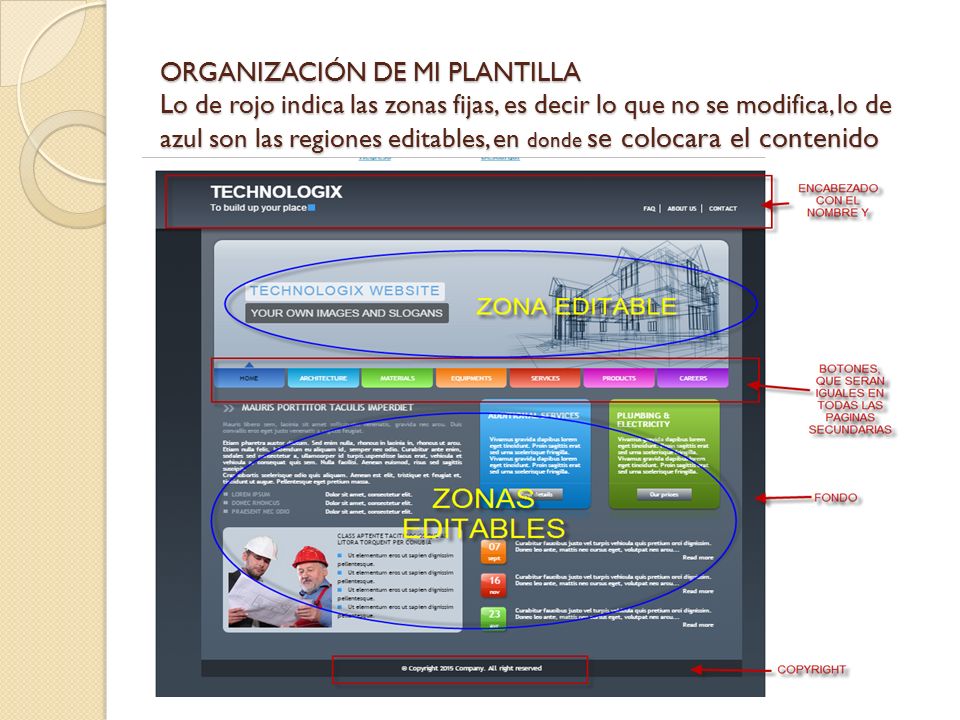 ORGANIZACIÓN DE MI PLANTILLA Lo de rojo indica las zonas fijas, es decir lo que no se modifica, lo de azul son las regiones editables, en donde se colocara el contenido