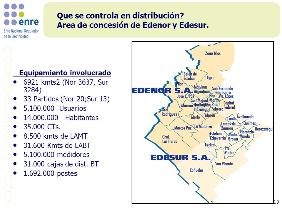 Que se controla en distribución Area de concesión de Edenor y Edesur.