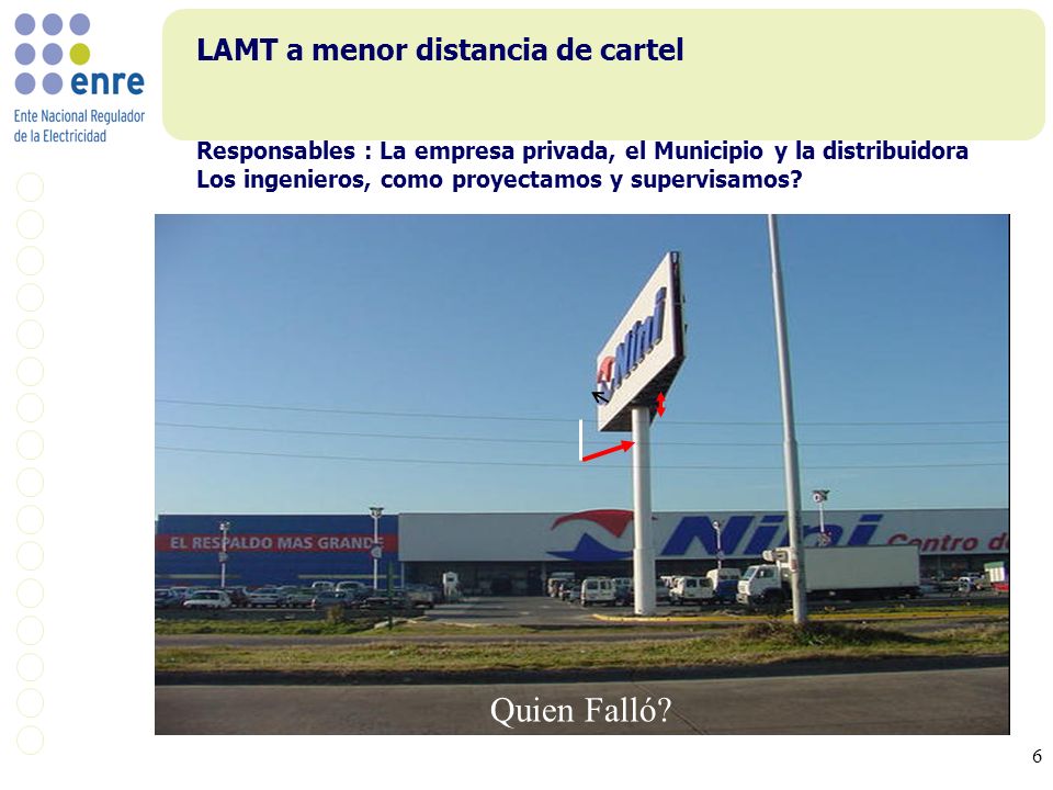 LAMT a menor distancia de cartel Responsables : La empresa privada, el Municipio y la distribuidora Los ingenieros, como proyectamos y supervisamos
