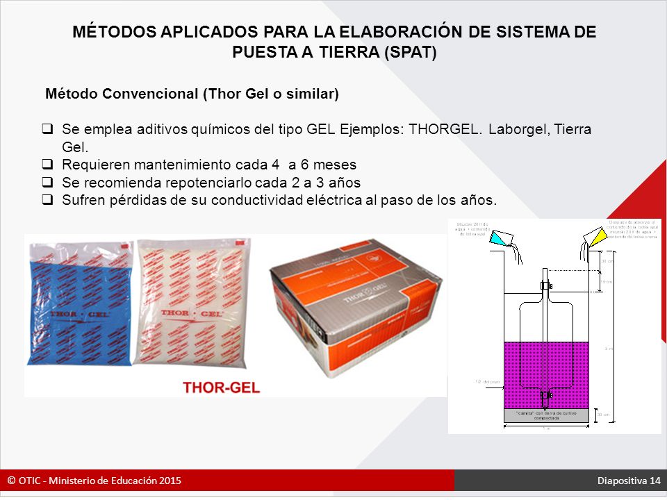 MÉTODOS APLICADOS PARA LA ELABORACIÓN DE SISTEMA DE PUESTA A TIERRA (SPAT)