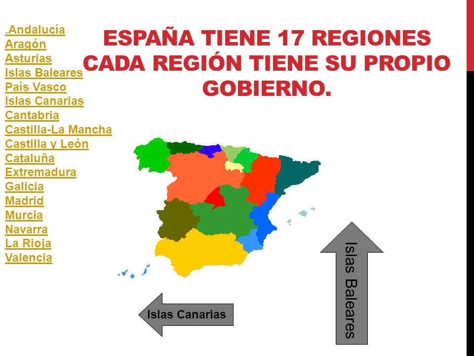 España tiene 17 regiones Cada región tiene su propio gobierno.