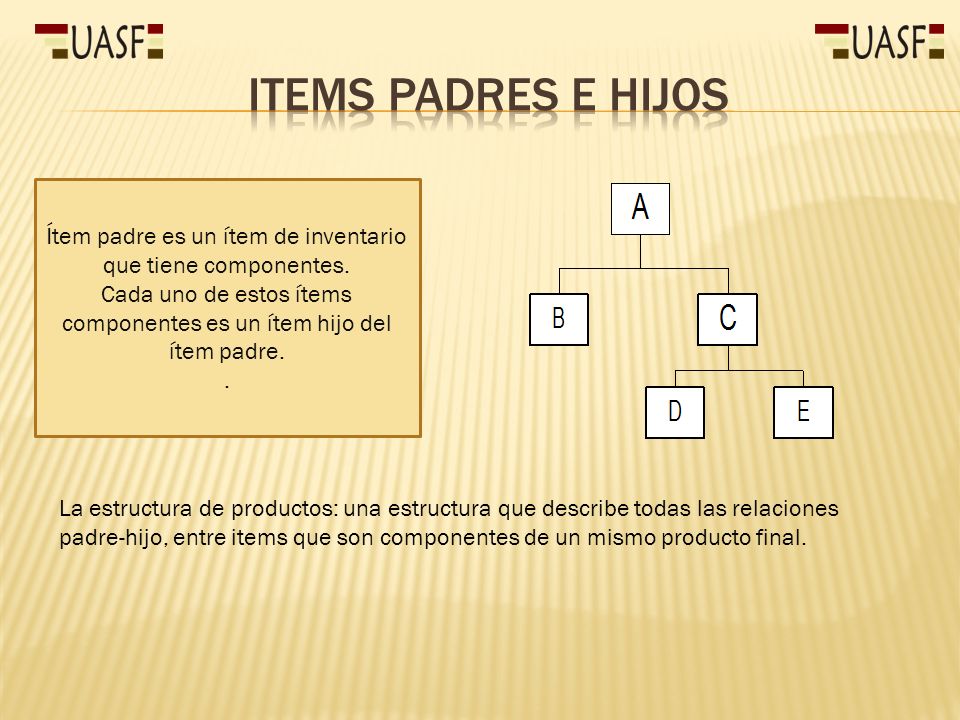 ITEMS PADRES E HIJOS Ítem padre es un ítem de inventario que tiene componentes. Cada uno de estos ítems componentes es un ítem hijo del ítem padre.