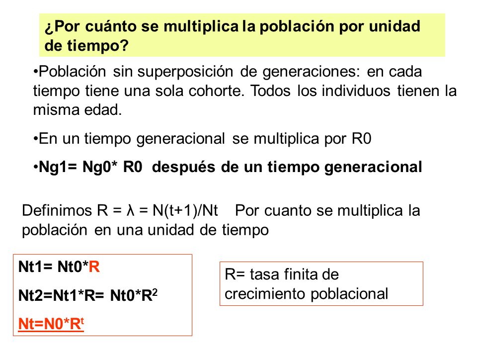 ¿Por cuánto se multiplica la población por unidad de tiempo