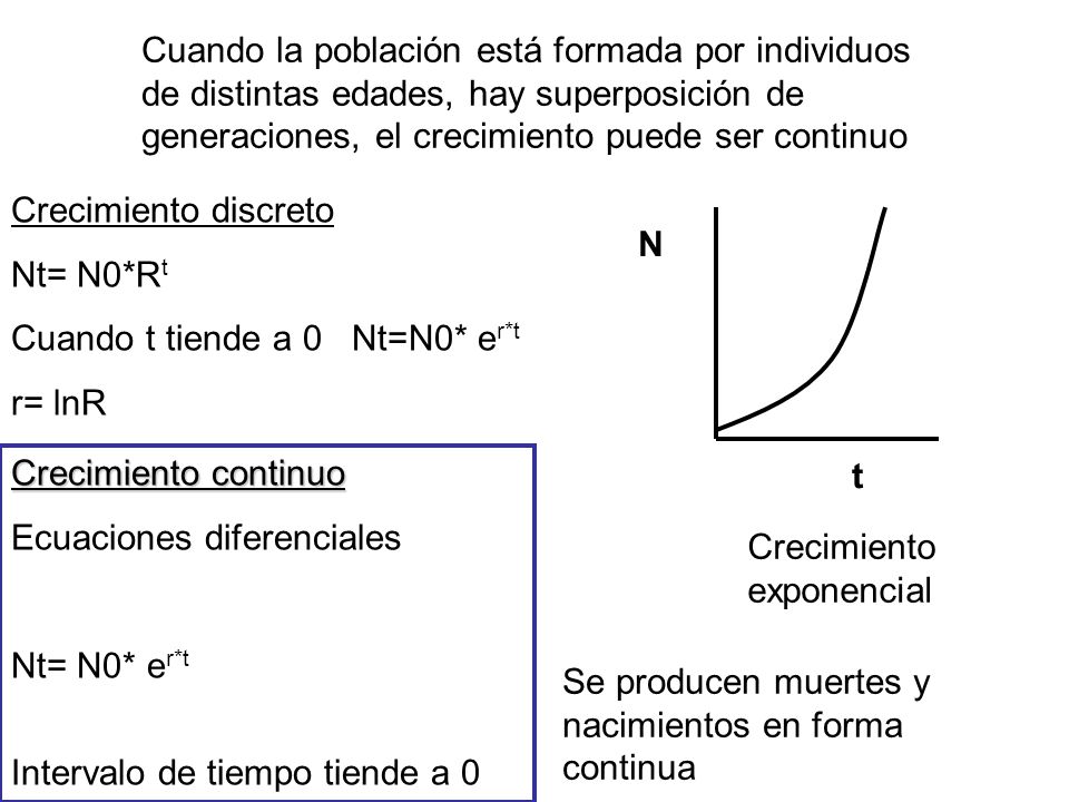 Cuando la población está formada por individuos de distintas edades, hay superposición de generaciones, el crecimiento puede ser continuo