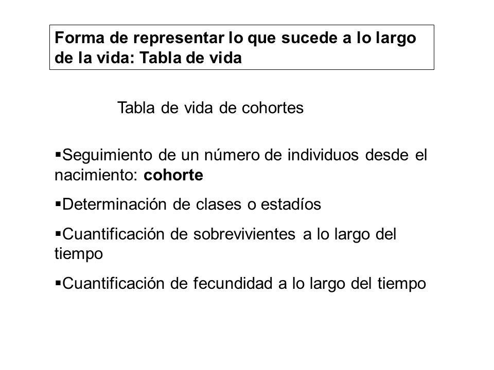Forma de representar lo que sucede a lo largo de la vida: Tabla de vida