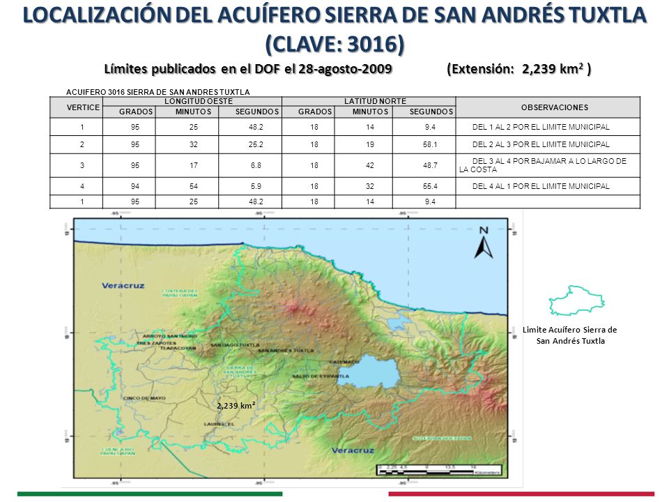 LOCALIZACIÓN DEL ACUÍFERO SIERRA DE SAN ANDRÉS TUXTLA (CLAVE: 3016)