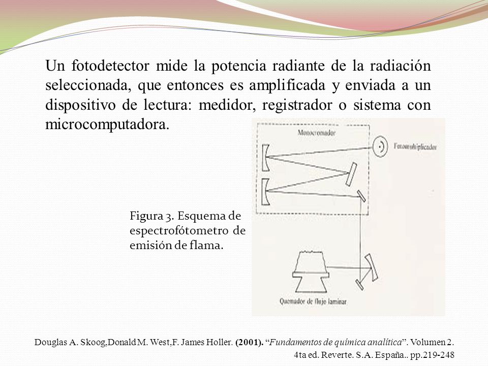Un fotodetector mide la potencia radiante de la radiación seleccionada, que entonces es amplificada y enviada a un dispositivo de lectura: medidor, registrador o sistema con microcomputadora.