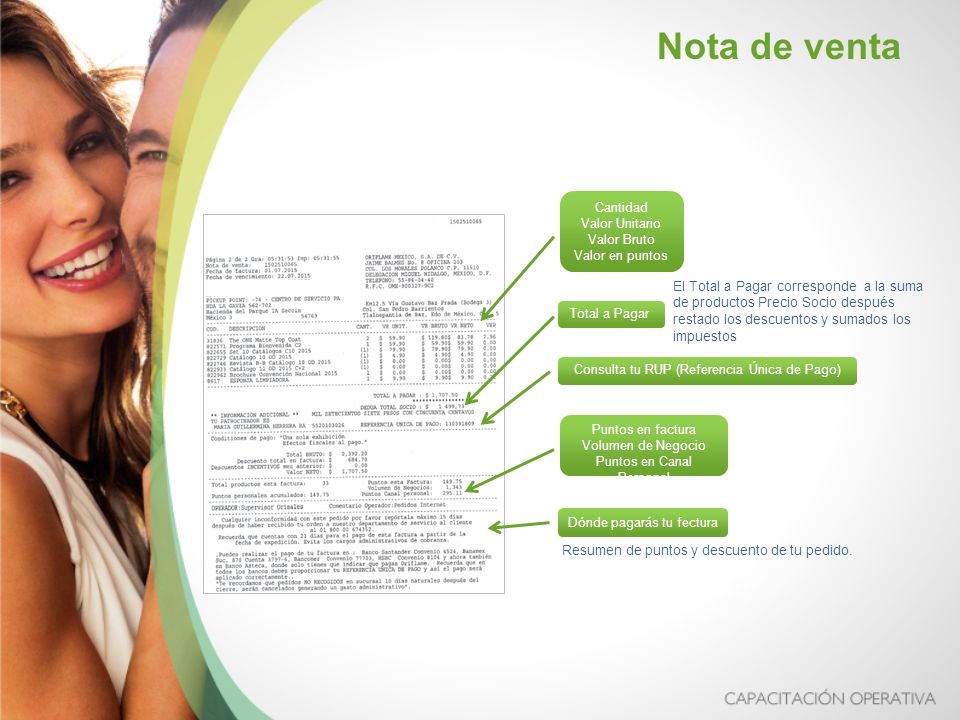 Nota de venta Cantidad Valor Unitario Valor Bruto Valor en puntos