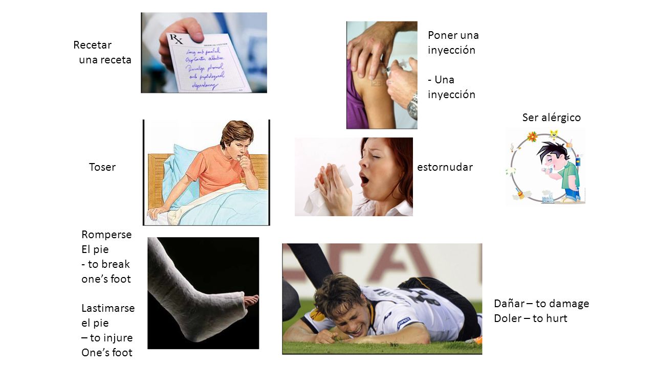 Poner una inyección - Una inyección. Recetar. una receta. Ser alérgico. Toser. estornudar. Romperse.