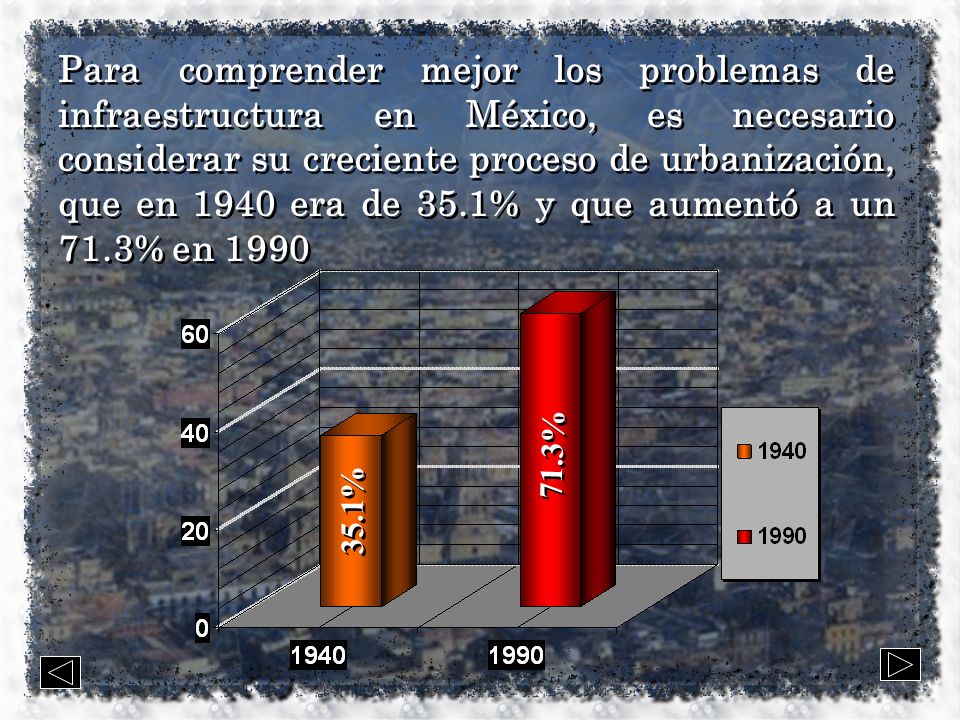 Para comprender mejor los problemas de infraestructura en México, es necesario considerar su creciente proceso de urbanización, que en 1940 era de 35.1% y que aumentó a un 71.3% en 1990