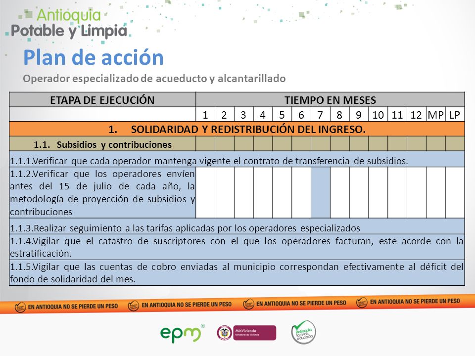 Plan de acción Operador especializado de acueducto y alcantarillado
