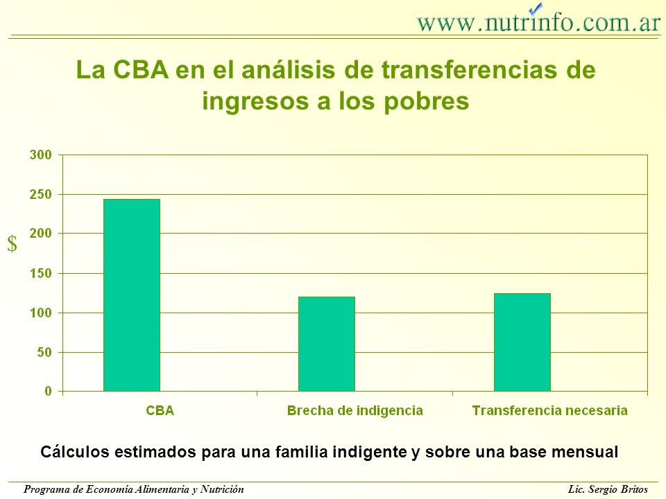 La CBA en el análisis de transferencias de ingresos a los pobres