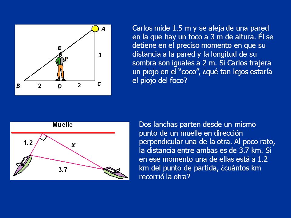 Carlos mide 1.5 m y se aleja de una pared en la que hay un foco a 3 m de altura. Él se detiene en el preciso momento en que su distancia a la pared y la longitud de su sombra son iguales a 2 m. Si Carlos trajera un piojo en el coco , ¿qué tan lejos estaría el piojo del foco