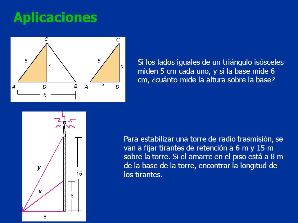 Aplicaciones Si los lados iguales de un triángulo isósceles miden 5 cm cada uno, y si la base mide 6 cm, ¿cuánto mide la altura sobre la base