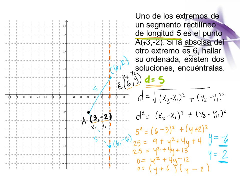 Uno de los extremos de un segmento rectilíneo de longitud 5 es el punto A(-3,-2).