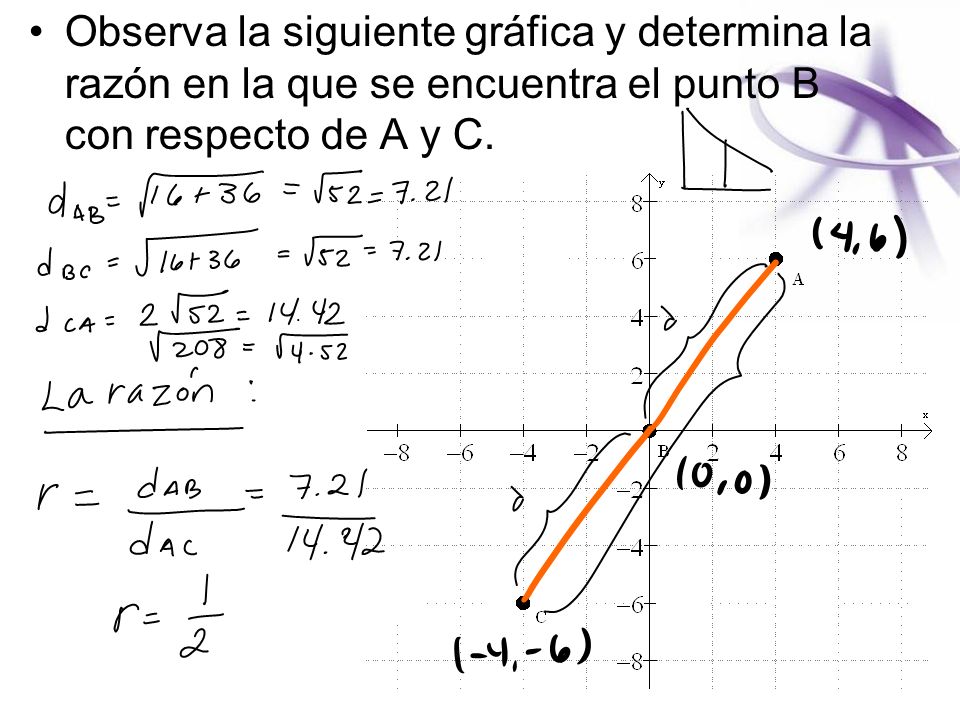 Observa la siguiente gráfica y determina la razón en la que se encuentra el punto B con respecto de A y C.