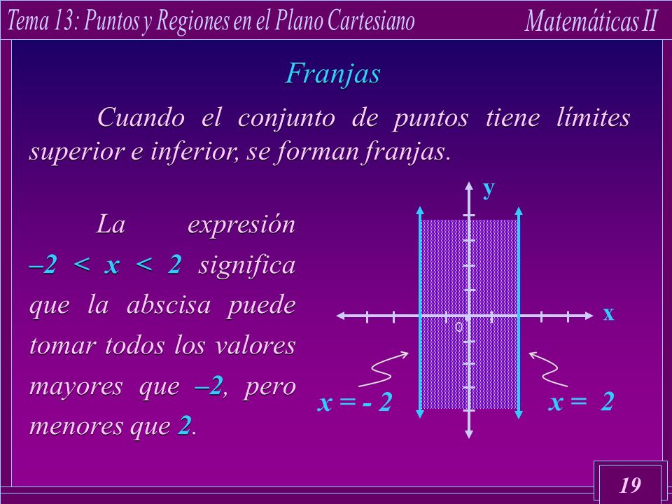 Franjas Cuando el conjunto de puntos tiene límites superior e inferior, se forman franjas. x. y.