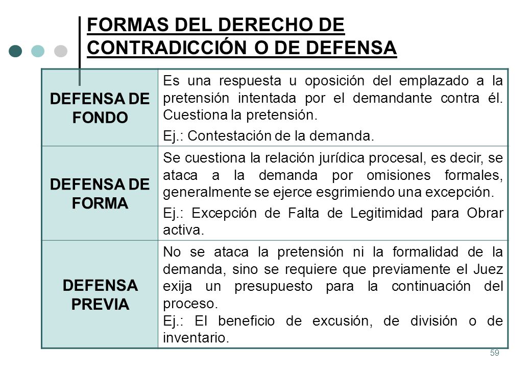 Teoria General Del Proceso Ppt Descargar