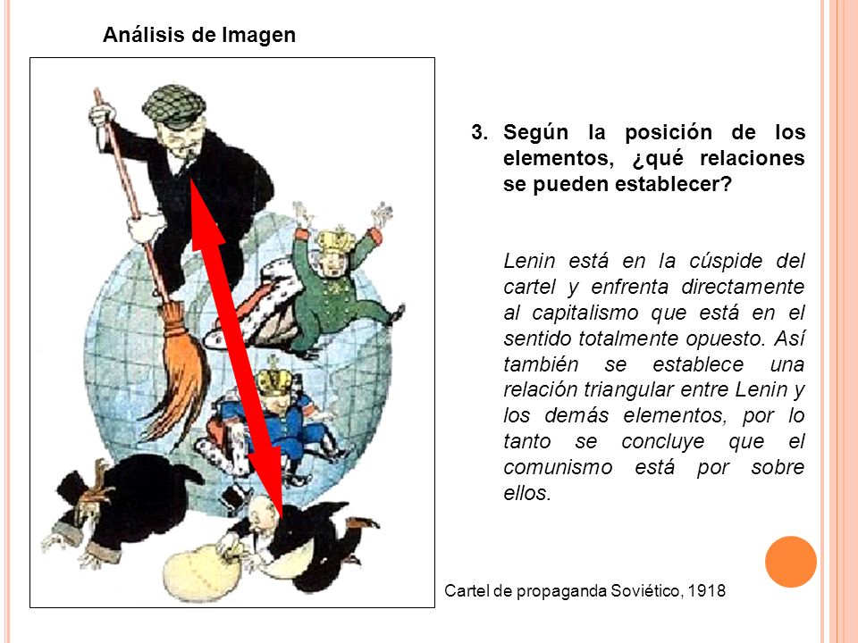 Análisis de Imagen Según la posición de los elementos, ¿qué relaciones se pueden establecer