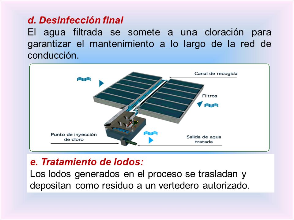 d. Desinfección final El agua filtrada se somete a una cloración para garantizar el mantenimiento a lo largo de la red de conducción.