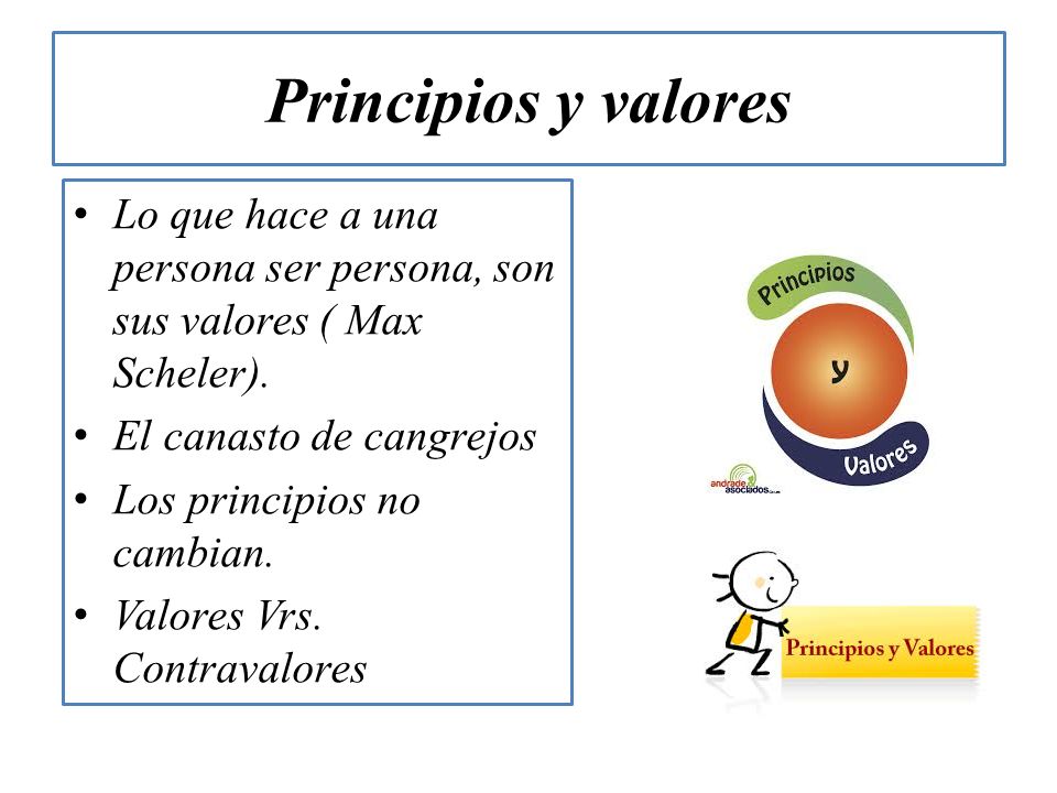 Principios y valores Lo que hace a una persona ser persona, son sus valores ( Max Scheler). El canasto de cangrejos.