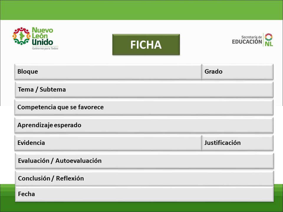 TIPOS DE PORTAFOLIO DE EVIDENCIAS. DE LOS ALUMNOS Y SUS ELEMENTOS
