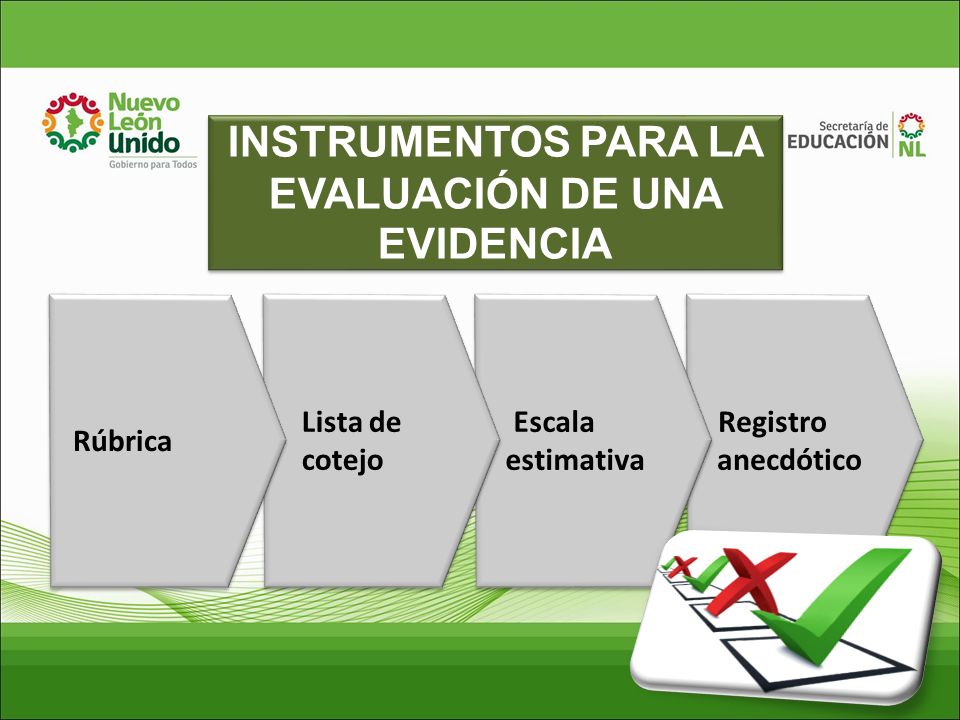 Rúbrica Lista de cotejo Escala estimativa Registro anecdótico