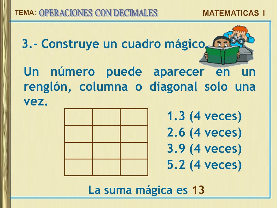 1.3 (4 veces) 2.6 (4 veces) 3.9 (4 veces) 5.2 (4 veces)