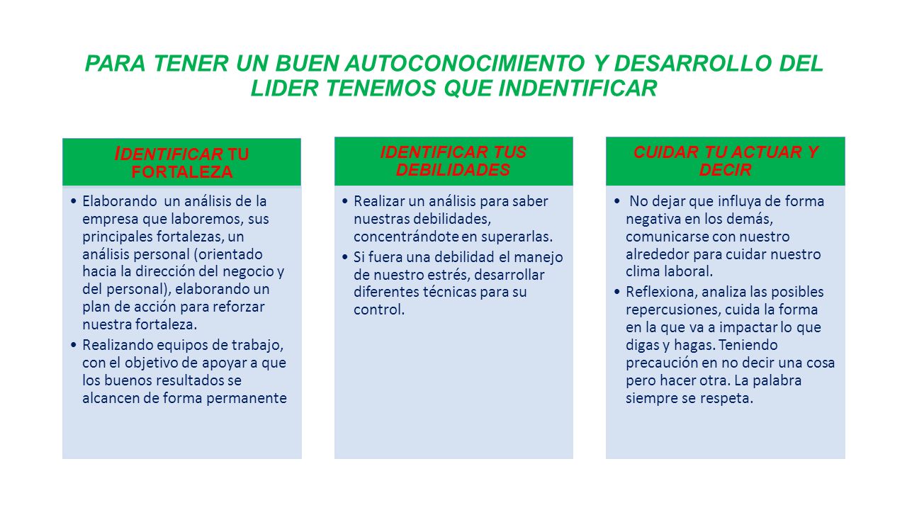 PARA TENER UN BUEN AUTOCONOCIMIENTO Y DESARROLLO DEL LIDER TENEMOS QUE INDENTIFICAR
