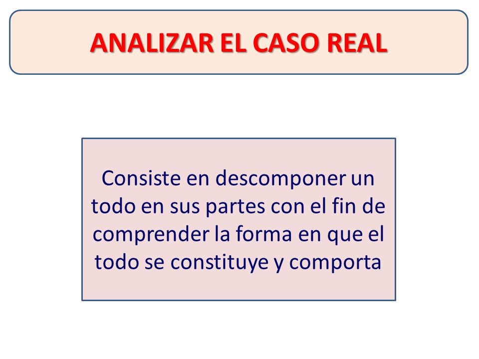 ANALIZAR EL CASO REAL Consiste en descomponer un todo en sus partes con el fin de comprender la forma en que el todo se constituye y comporta.