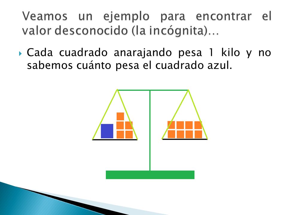 Veamos un ejemplo para encontrar el valor desconocido (la incógnita)…